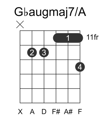 Gbaugmaj7/A