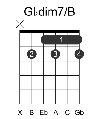 Gbdim7/B