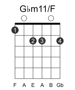 Gbm11/F