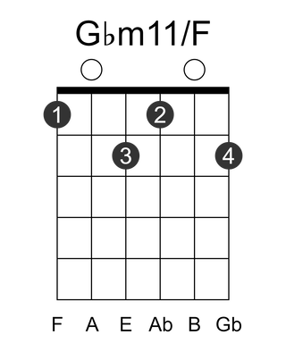 Gbm11/F