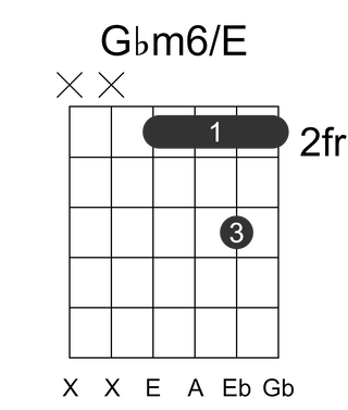 Gbm6/E