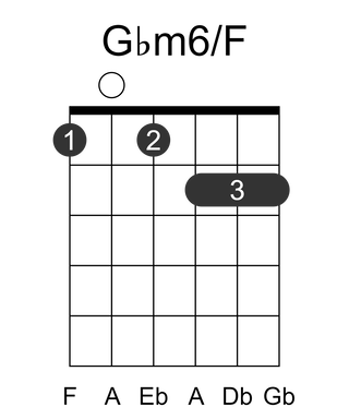 Gbm6/F