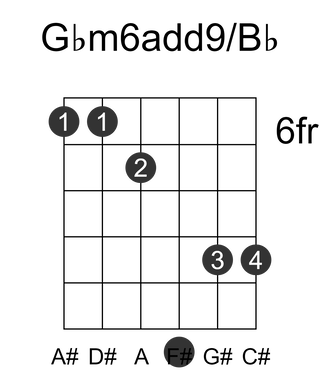 Gbm6add9/Bb