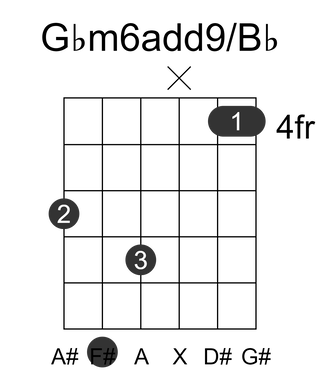 Gbm6add9/Bb