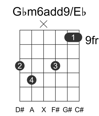 Gbm6add9/Eb