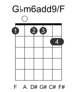 Gbm6add9/F
