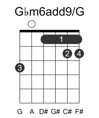 Gbm6add9/G