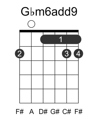 Gbm6add9