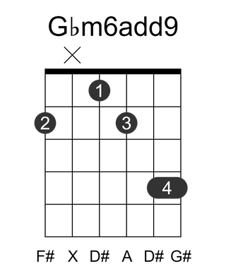 Gbm6add9
