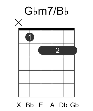Gbm7/Bb