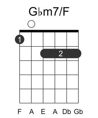 Gbm7/F