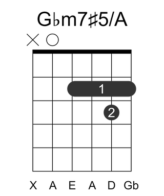 Gbm7#5/A