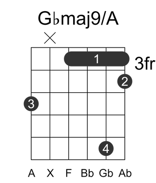 Gbmaj9/A