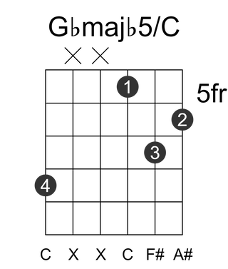 Gbmajb5/C