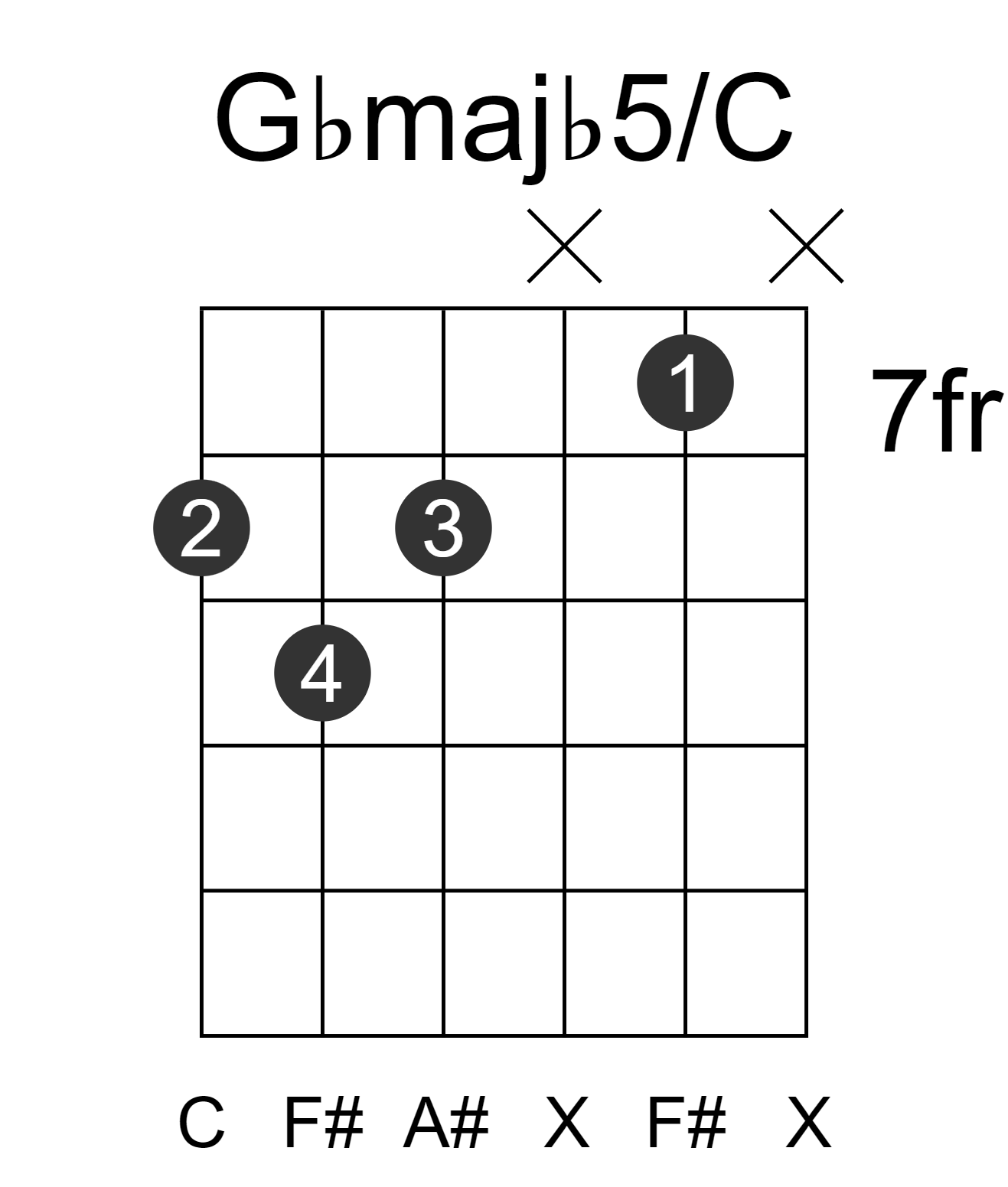 Gbmajb5/C