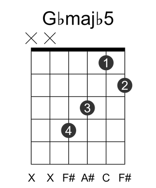 Gbmajb5