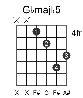 Gbmajb5