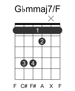 Gbmmaj7/F