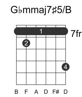 Gbmmaj7#5/B