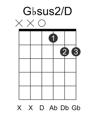 Gbsus2/D