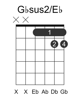 Gbsus2/Eb