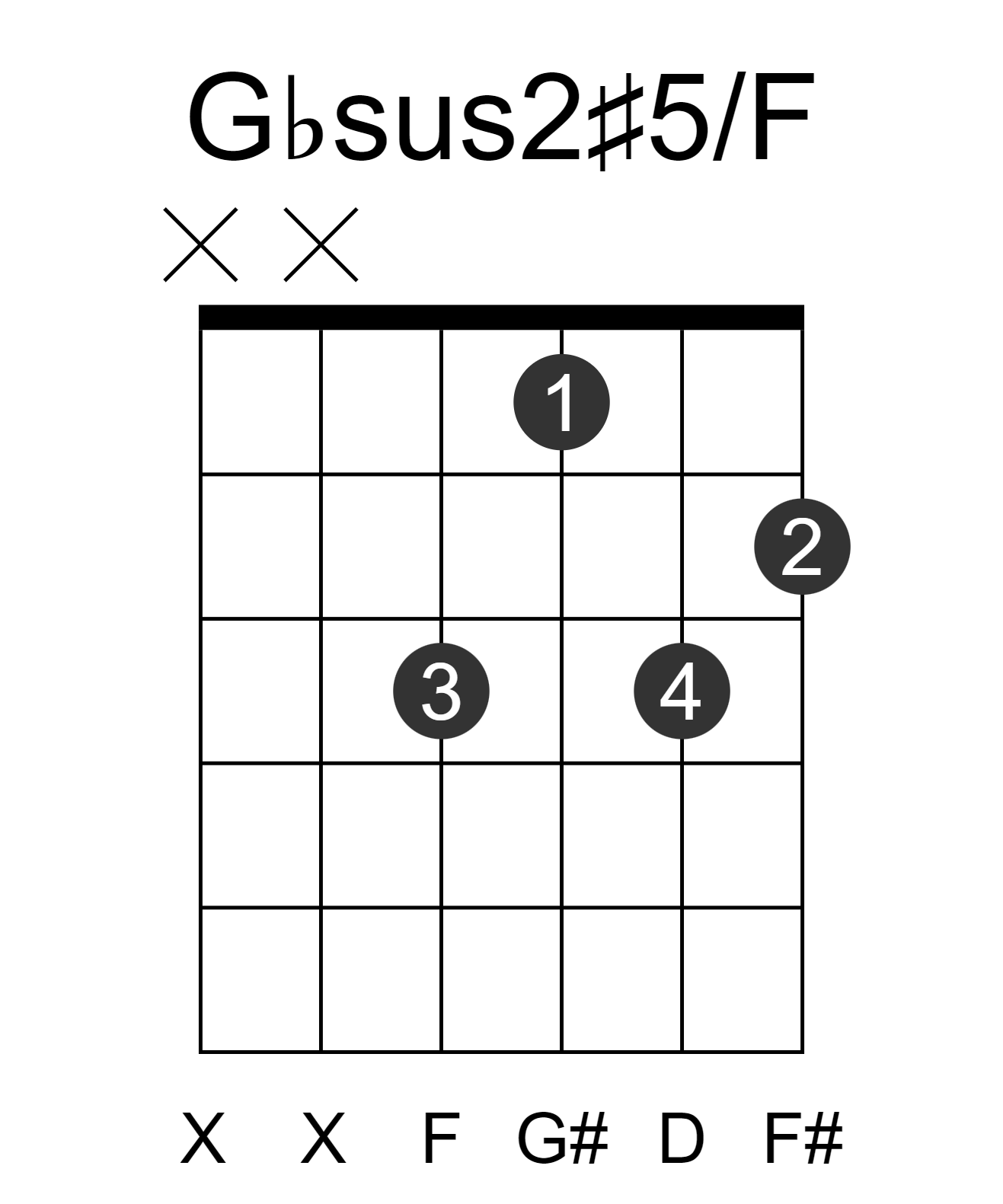 Gbsus2#5/F