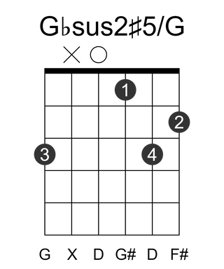 Gbsus2#5/G