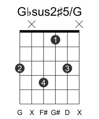 Gbsus2#5/G
