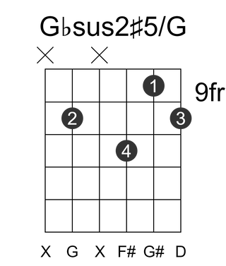 Gbsus2#5/G