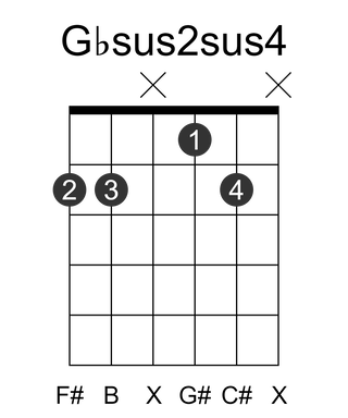 Gbsus2sus4