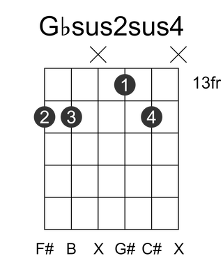 Gbsus2sus4