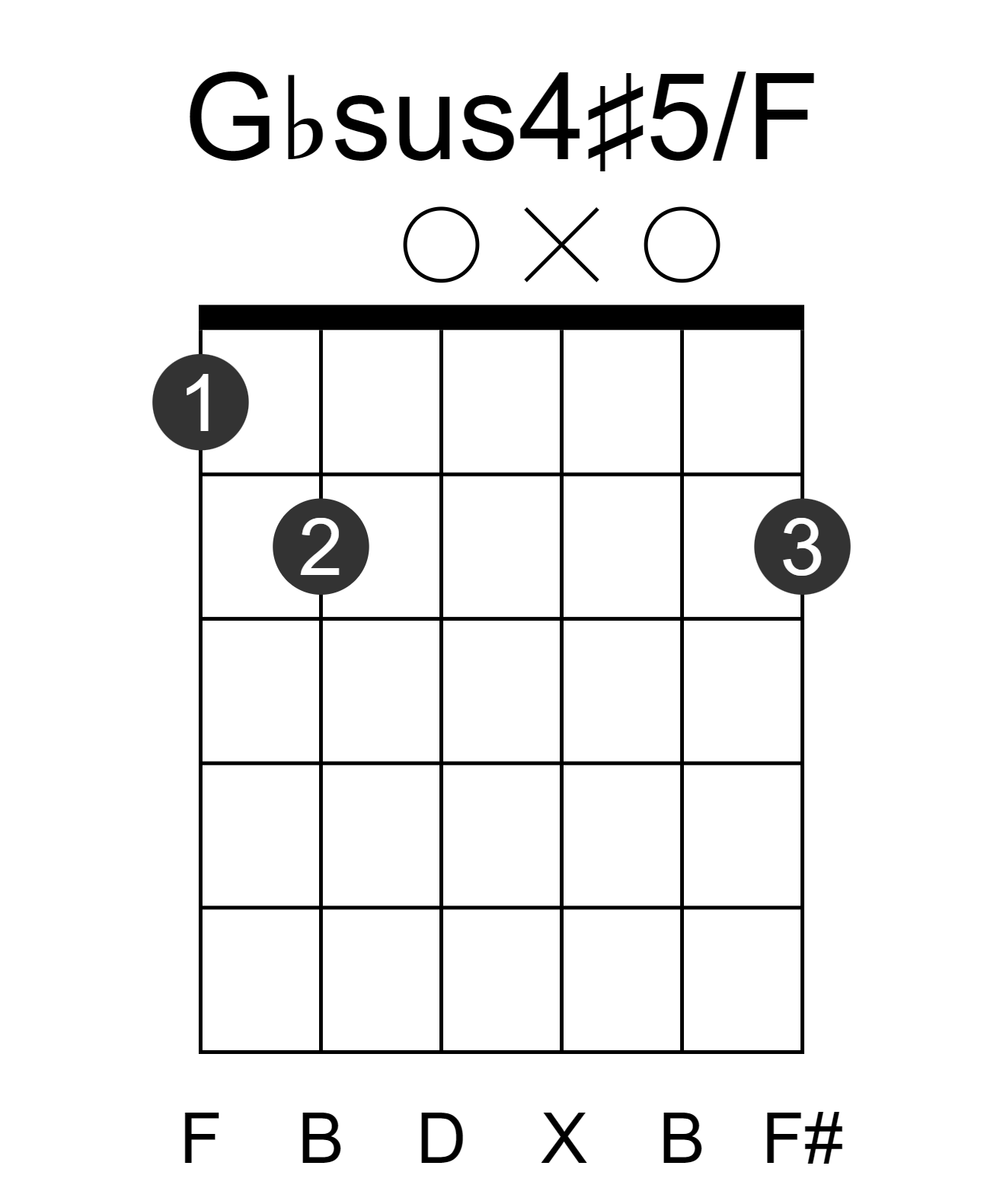 Gbsus4#5/F
