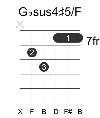Gbsus4#5/F