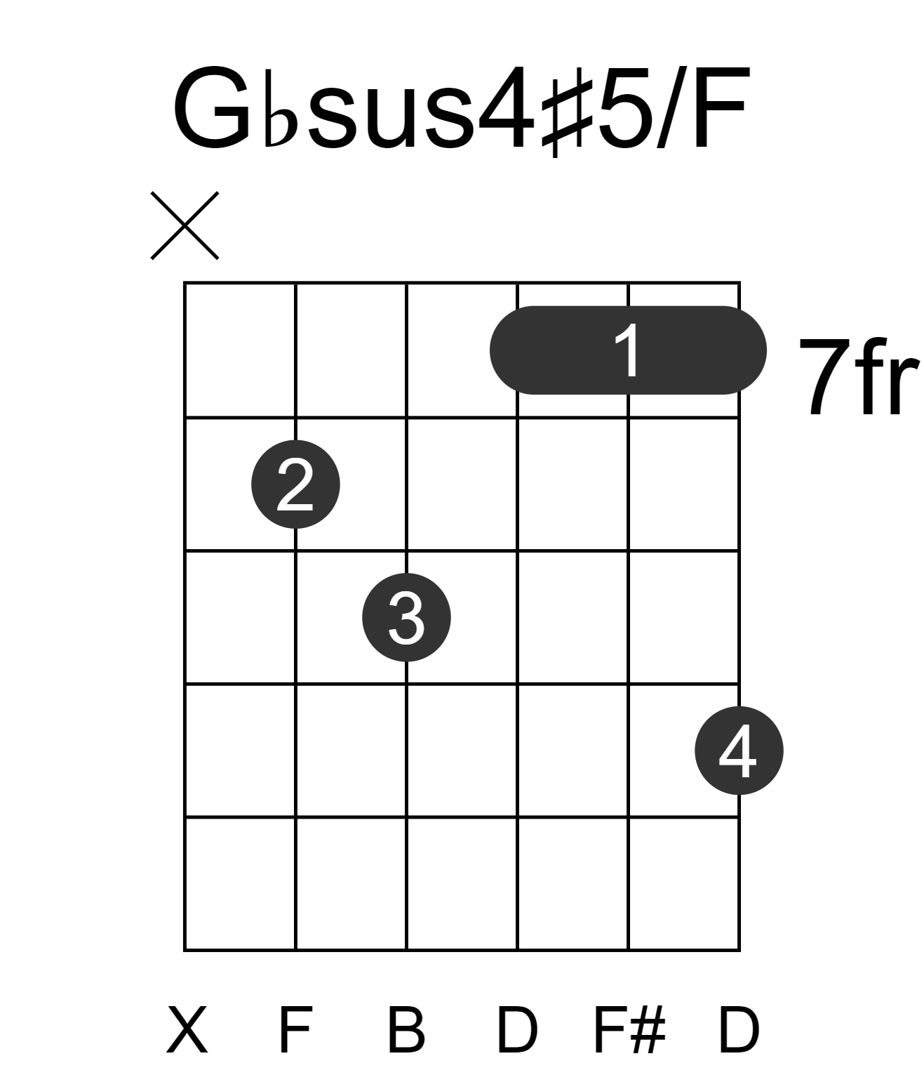 Gbsus4#5/F