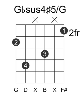 Gbsus4#5/G