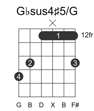 Gbsus4#5/G