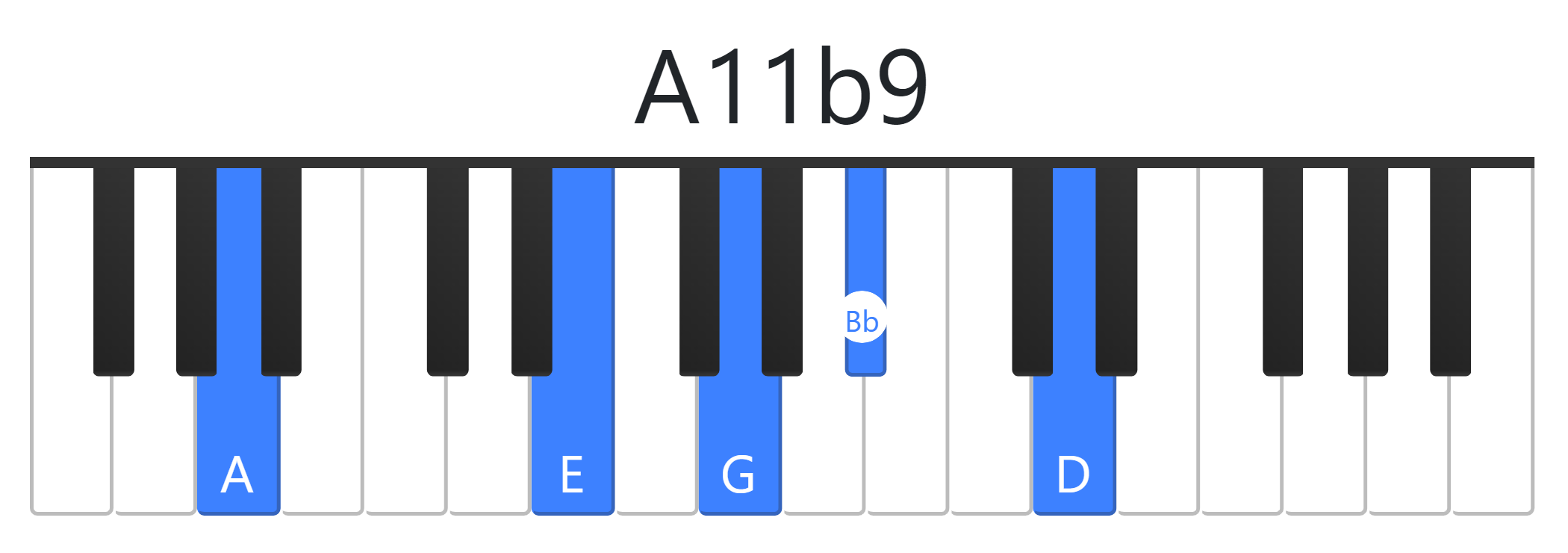 A11b9