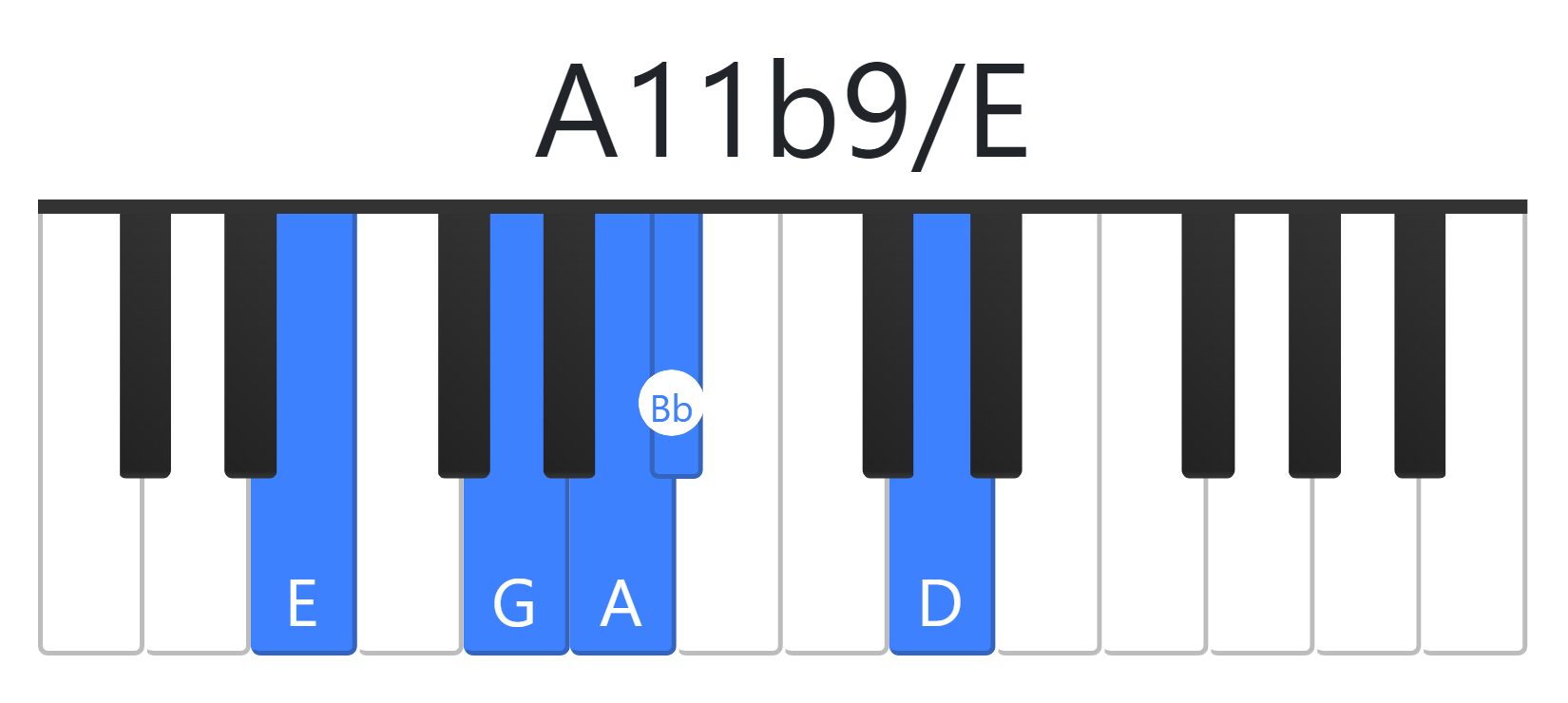 A11b9