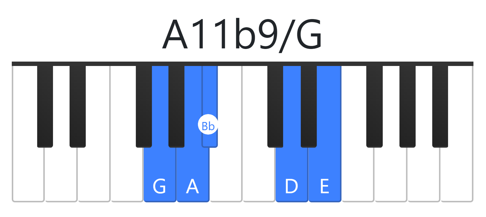 A11b9