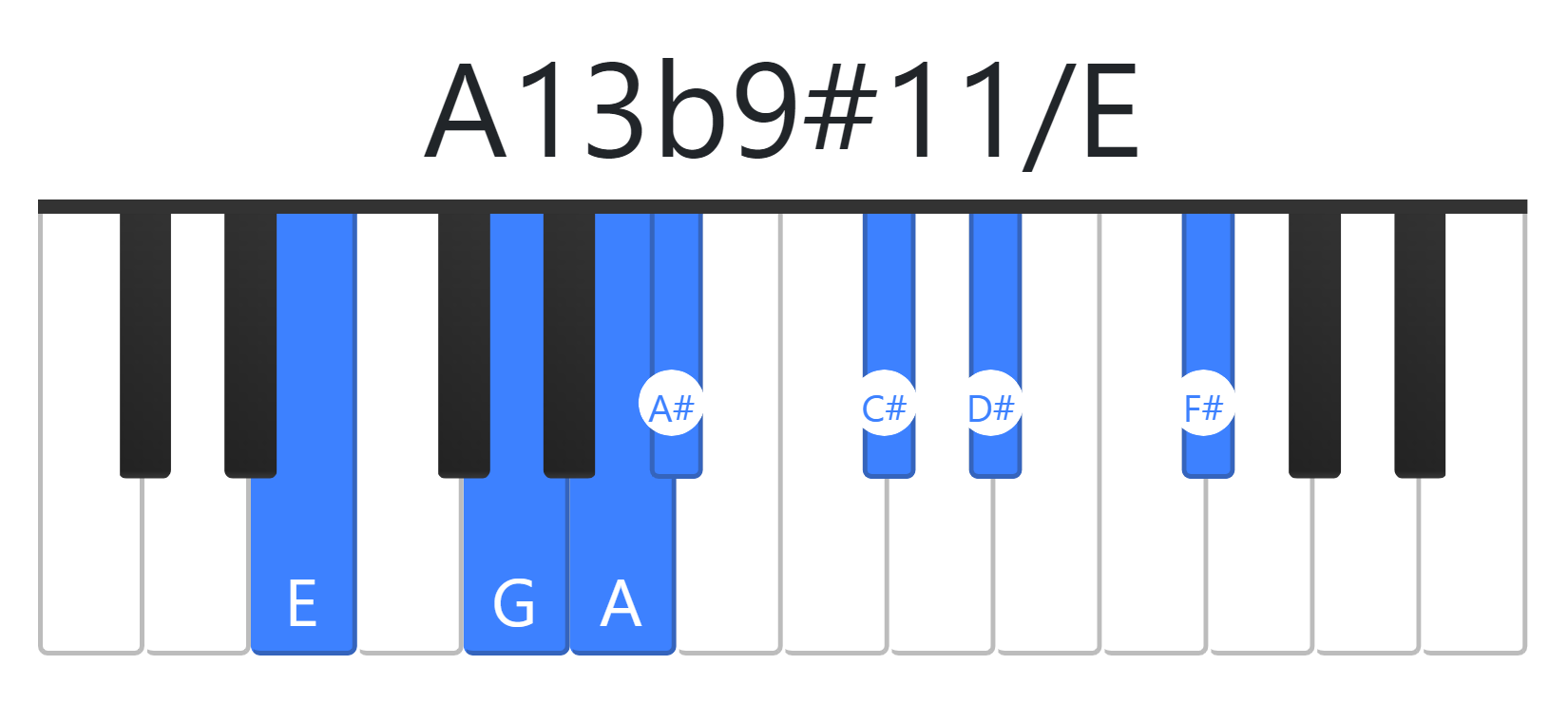 A13b9#11