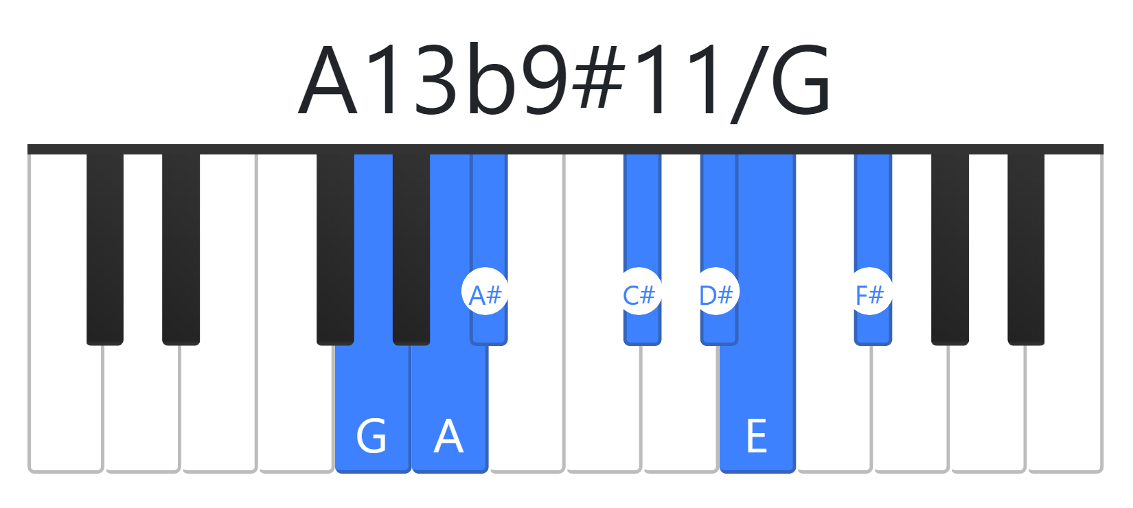 A13b9#11