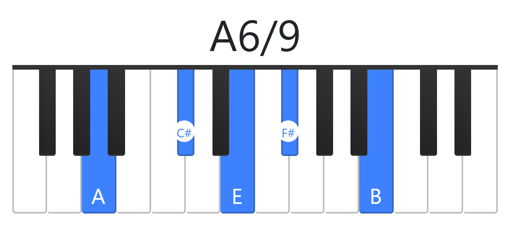 A6/9