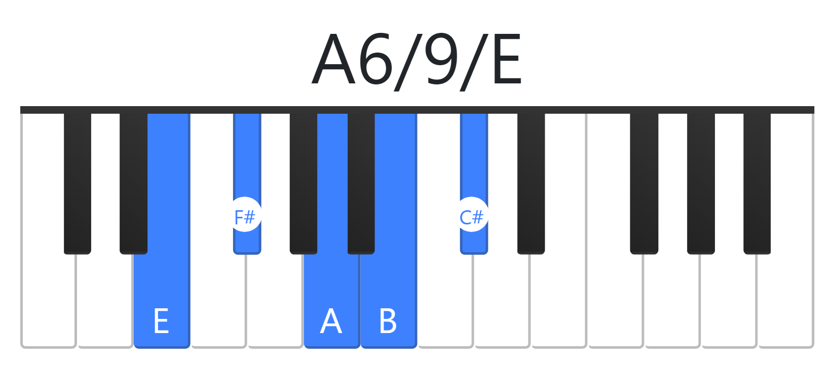 A6/9