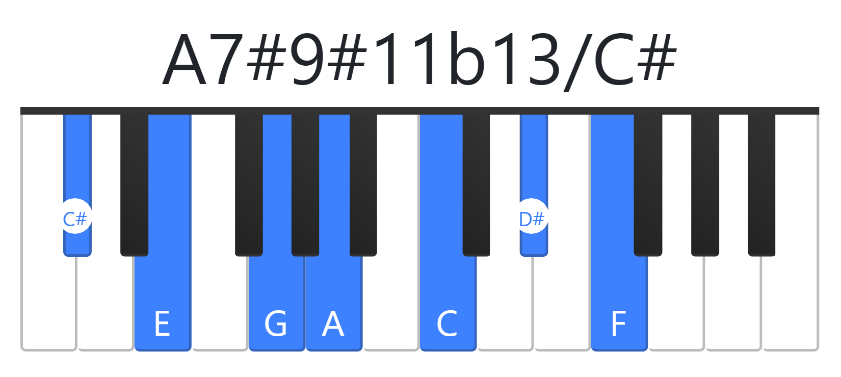 A7#9#11b13