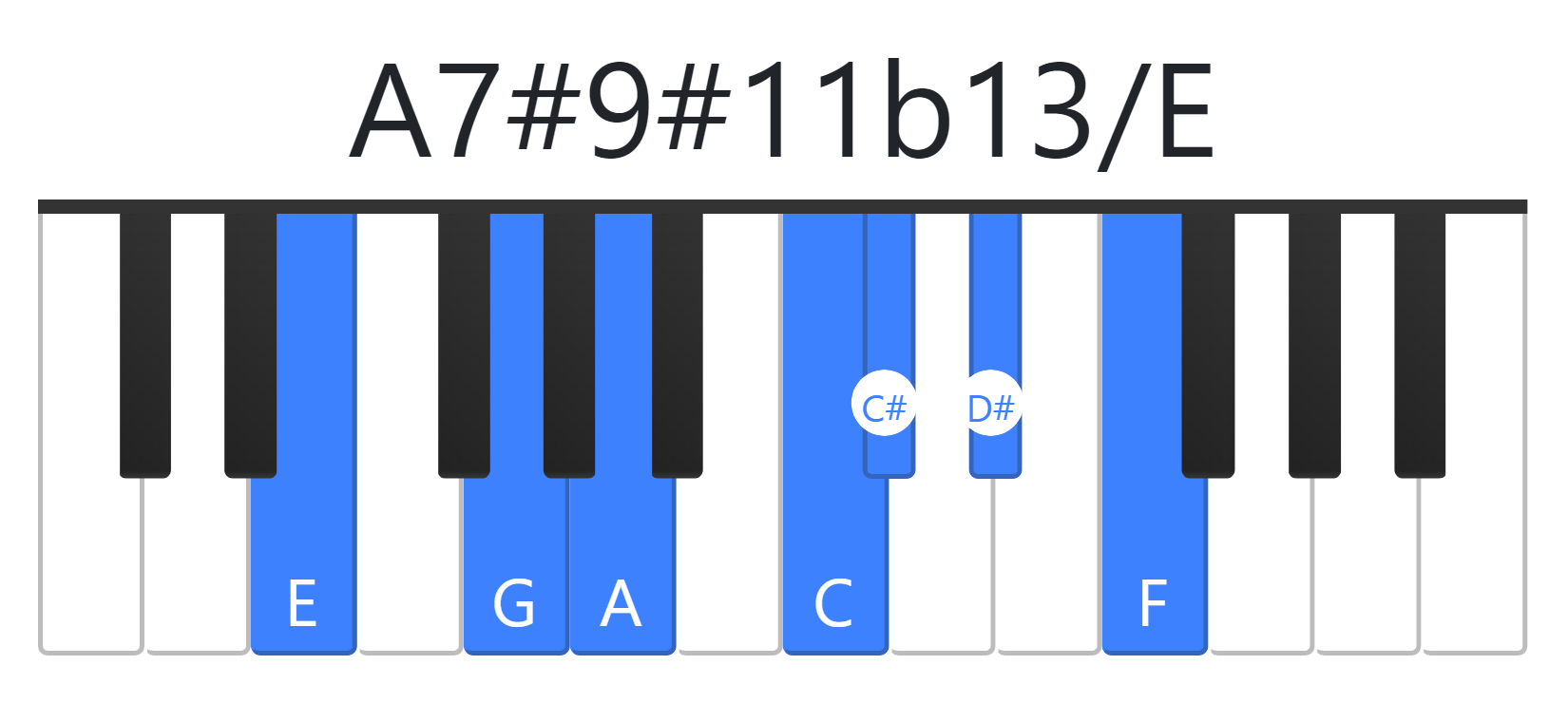 A7#9#11b13