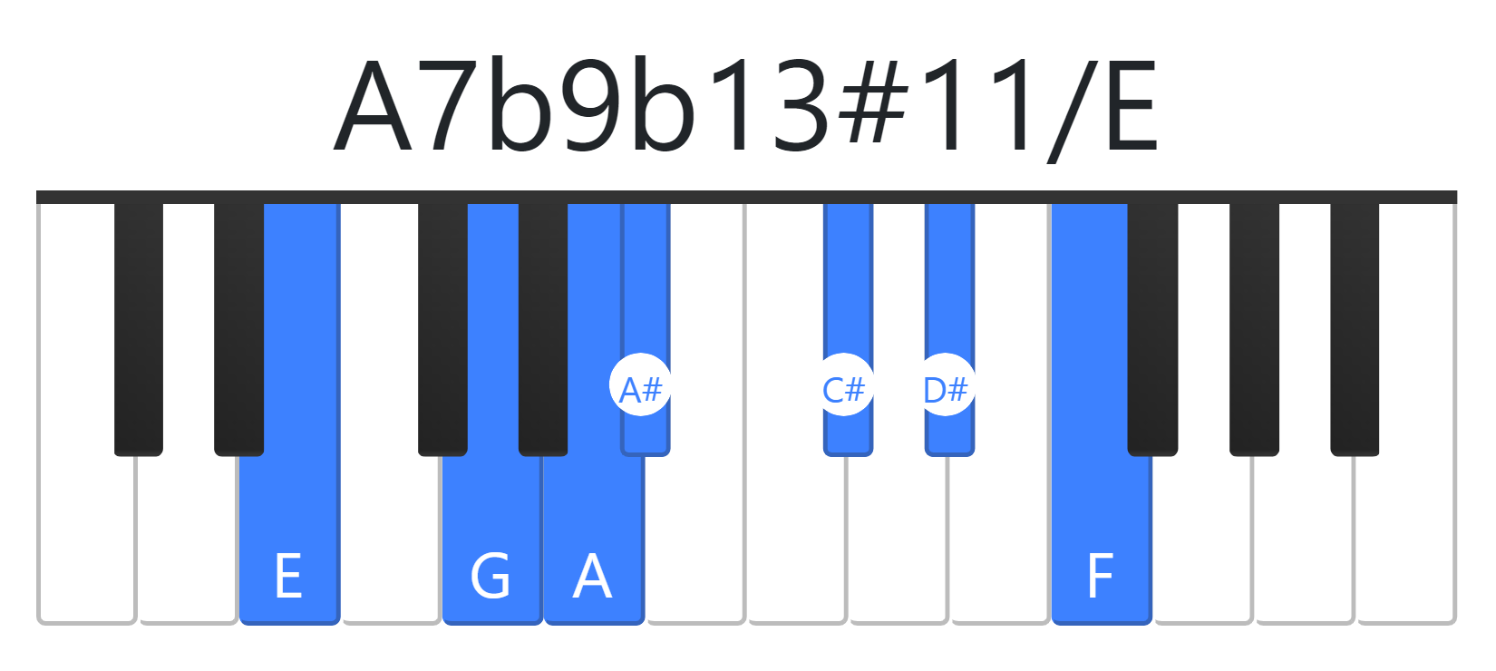 A7b9b13#11