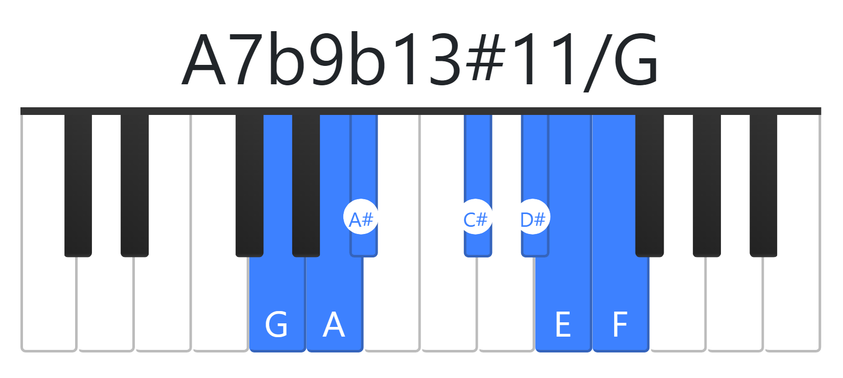 A7b9b13#11