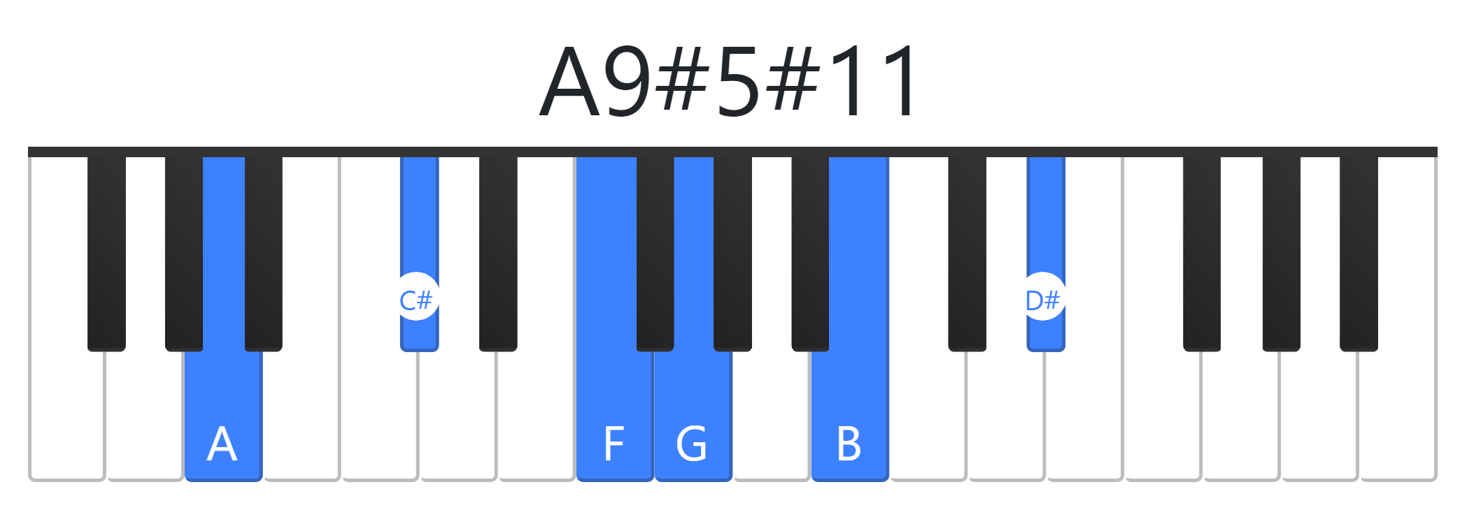 A9#5#11