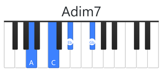 Adim7