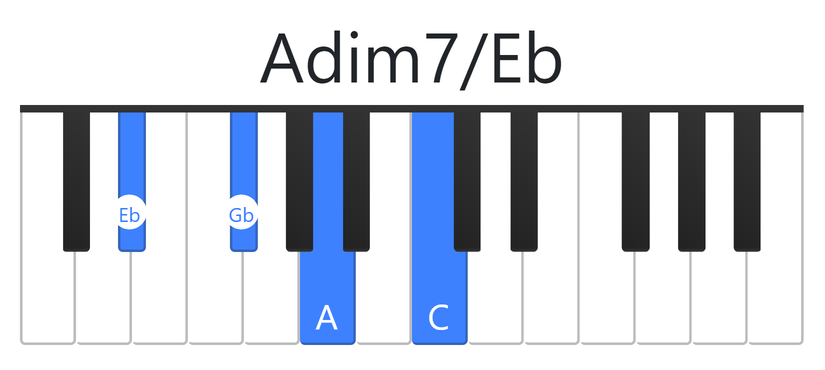 Adim7